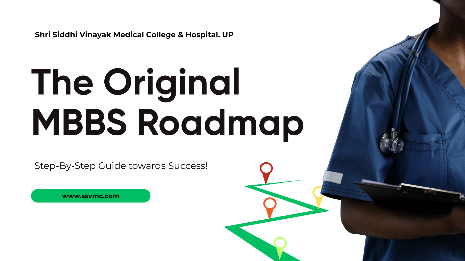 The Original MBBS Roadmap! No-1 Step-by-Step Guide For Success